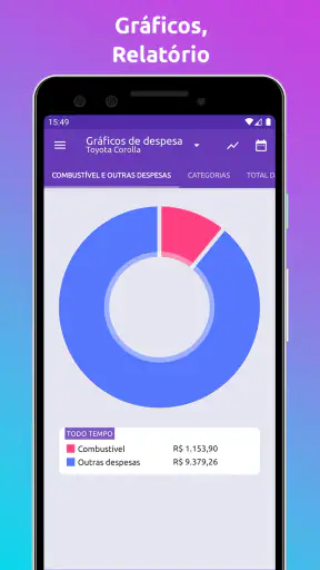 Fuelio: combustível e custos screenshot