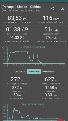 Geo Tracker - GPS tracker screenshot