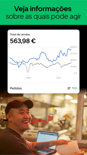 Gestor Uber Eats screenshot
