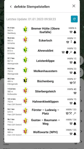 Harzer Wandernadel Community screenshot