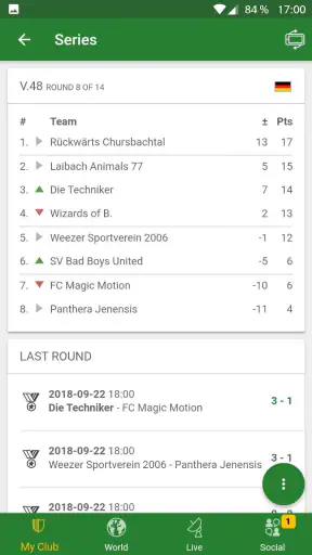 Hattrick - Gestão de futebol screenshot