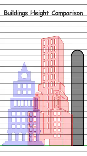 Height Measurement App screenshot