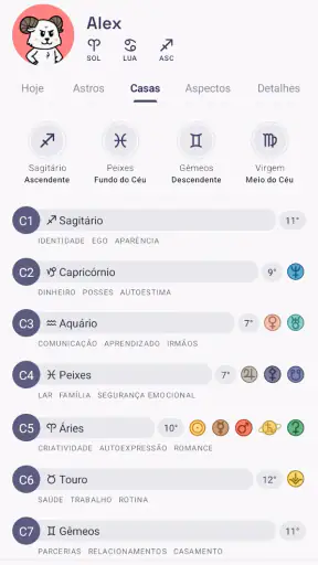 Horos - Mapa Astral screenshot