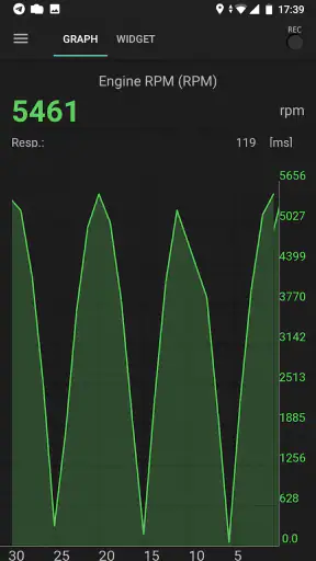 inCarDoc - ELM327 OBD2 Scanner screenshot