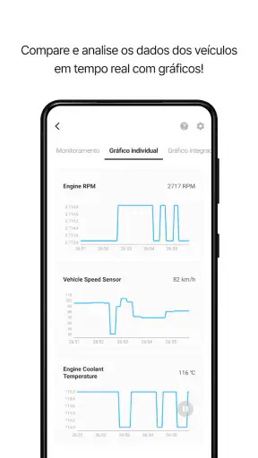 Infocar - Scanner OBD2 screenshot