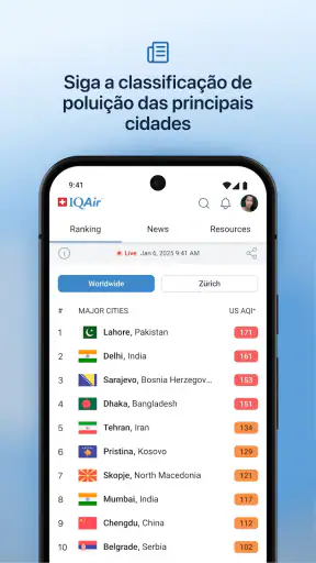 IQAir AirVisual | Qualidade ar screenshot