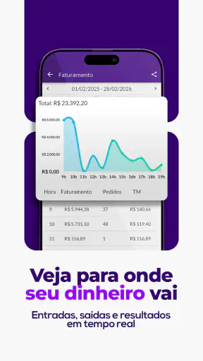 Jarbas: PDV, vendas e estoque screenshot