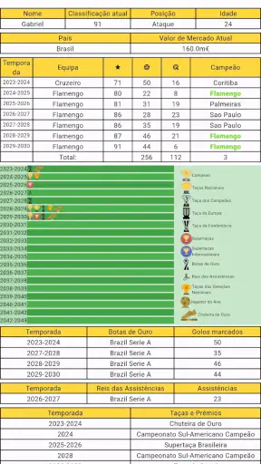 Jogador de Futebol screenshot