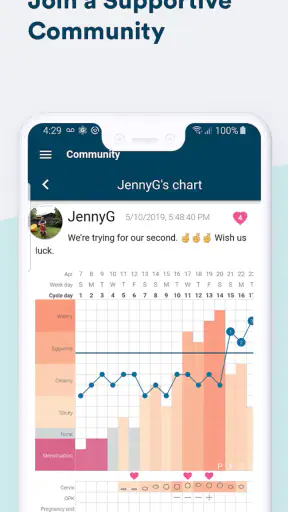 Kindara Fertility & Ovulation  screenshot
