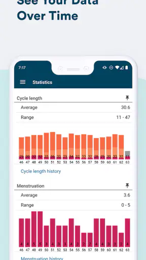 Kindara Fertility & Ovulation  screenshot