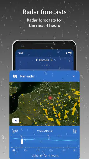KMI - IRM: .be Weather screenshot