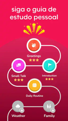 Learna AI: Aprendendo Idiomas screenshot