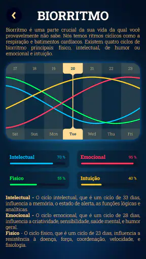 Leitura de Cartas de Tarot screenshot