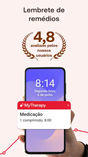 Lembrete de Medicamentos screenshot