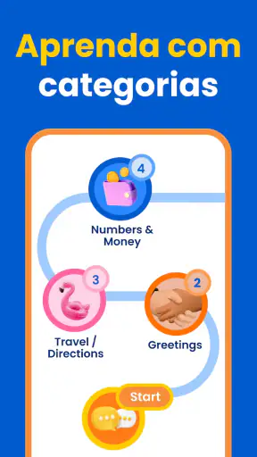Lingo - Prática de linguagem screenshot