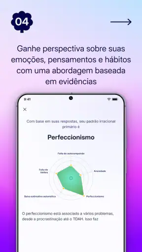 Liven: Discover yourself screenshot