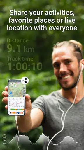 Locus Map 4 Outdoor Navigation screenshot
