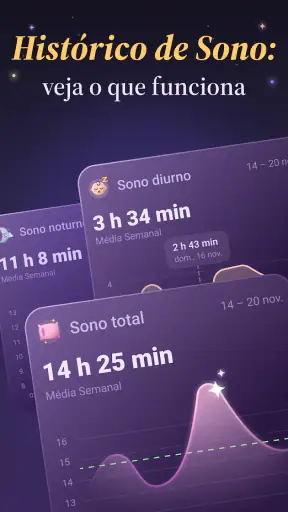 Luli - Monitor de Sono do Bebe screenshot