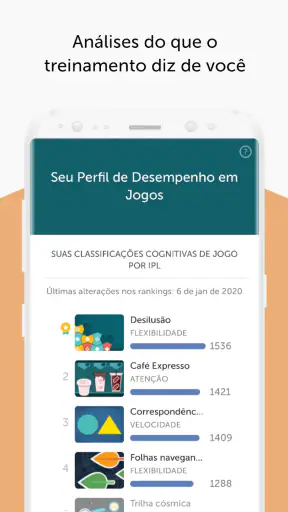 Lumosity: Treinar Cérebro screenshot