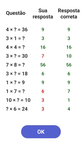 Matematica atividade: tabuada screenshot