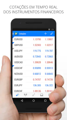 MetaTrader 4 Negociação Forex screenshot