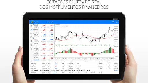 MetaTrader 4 Negociação Forex screenshot