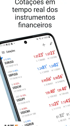 MetaTrader 5 screenshot