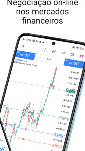 MetaTrader 5 screenshot