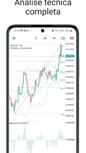 MetaTrader 5 screenshot