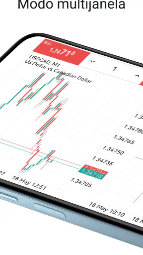 MetaTrader 5 screenshot