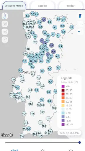 Meteo@IPMA screenshot