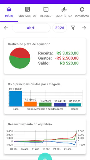 Meu orçamento Pro screenshot