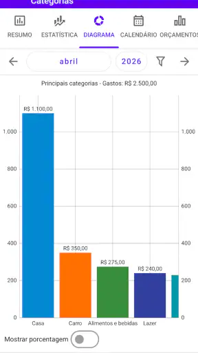 Meu orçamento Pro screenshot