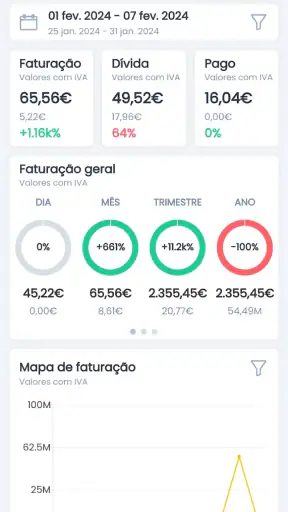 Moloni Manager screenshot