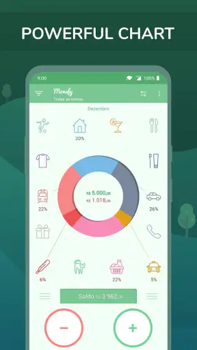 Monefy - Gerente de orçamento screenshot