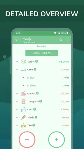 Monefy - Gerente de orçamento screenshot