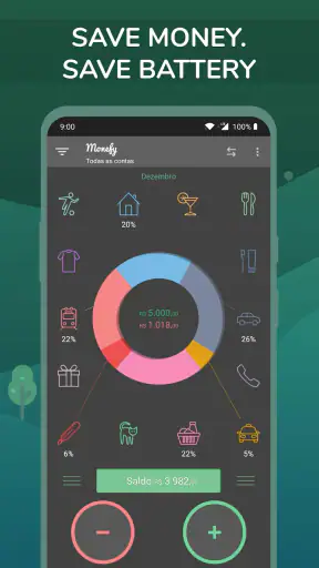 Monefy - Gerente de orçamento screenshot