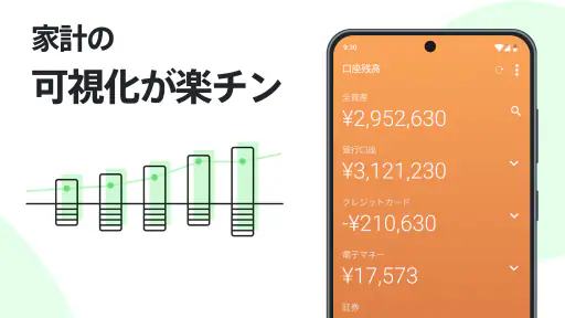 Moneytree 家計簿より楽チン screenshot