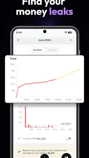 Monthly Budget & Expense App screenshot