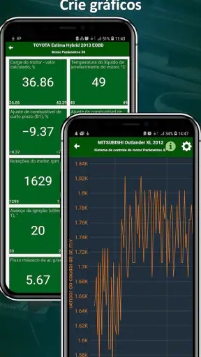 MotorData OBD ELM car scanner screenshot
