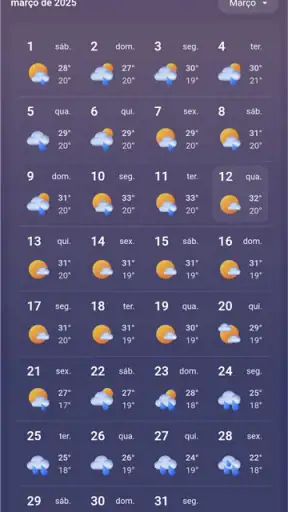 MSN Clima - Previsão e Mapas screenshot