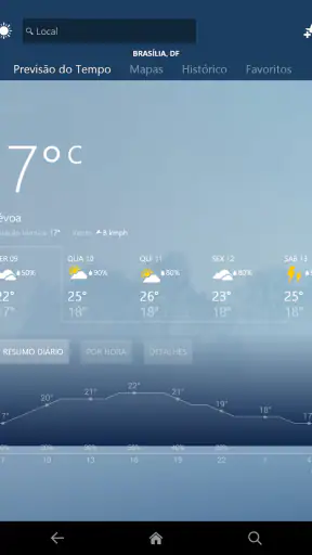 MSN Clima - Previsão e Mapas screenshot