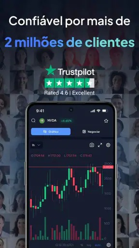 MultiBank-Plus: Negociar Forex screenshot