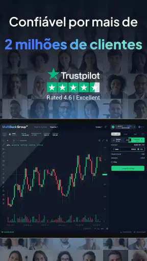 MultiBank-Plus: Negociar Forex screenshot