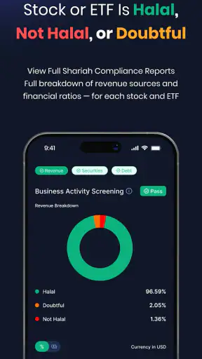 Musaffa: Halal Investing App screenshot
