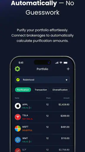 Musaffa: Halal Investing App screenshot
