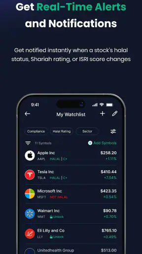 Musaffa: Halal Investing App screenshot