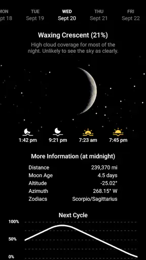 My Moon Phase Pro screenshot