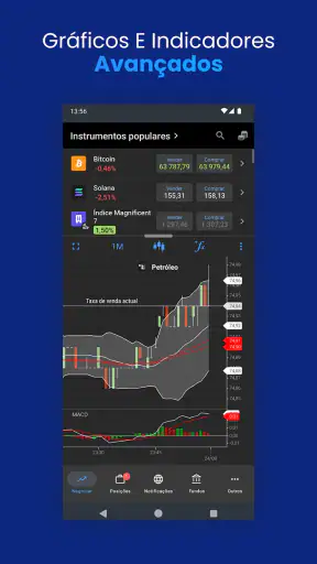 Negociação Plus500 screenshot