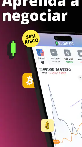 Negociar Forex para Iniciados screenshot